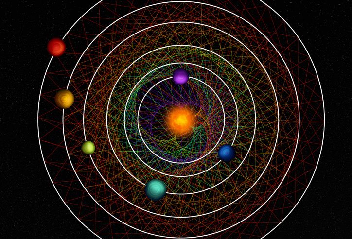Une valse  astronomique révèle un sextuplé de planètes