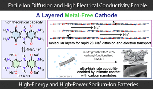 Science. High-Energy, High-Power Sodium-Ion Batteries from a Layered Organic Cathode