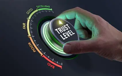 Reuters. The Trust Principles