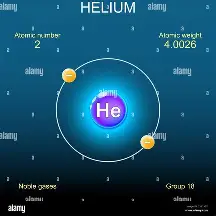 La guerre raréfie l’hélium et le CERN en pâtit