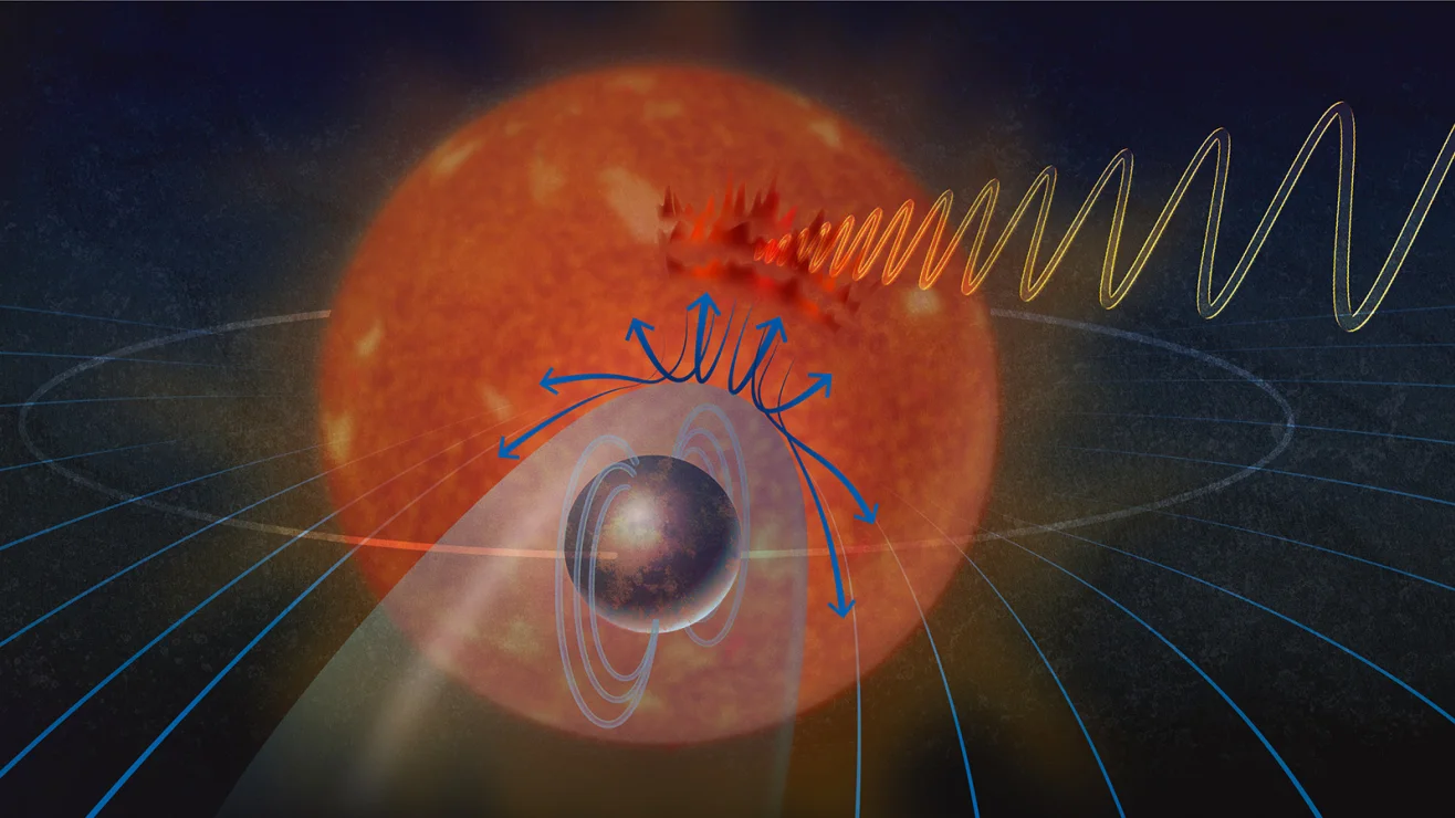Space. Radio signal detected for the first time from a planet outside our solar system